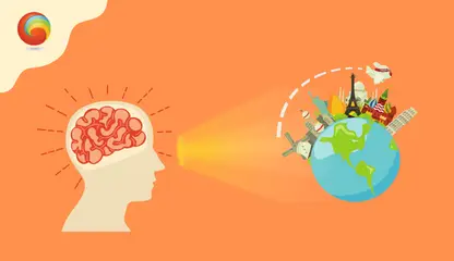 Mental Models | The Art Of Thinking Clearly