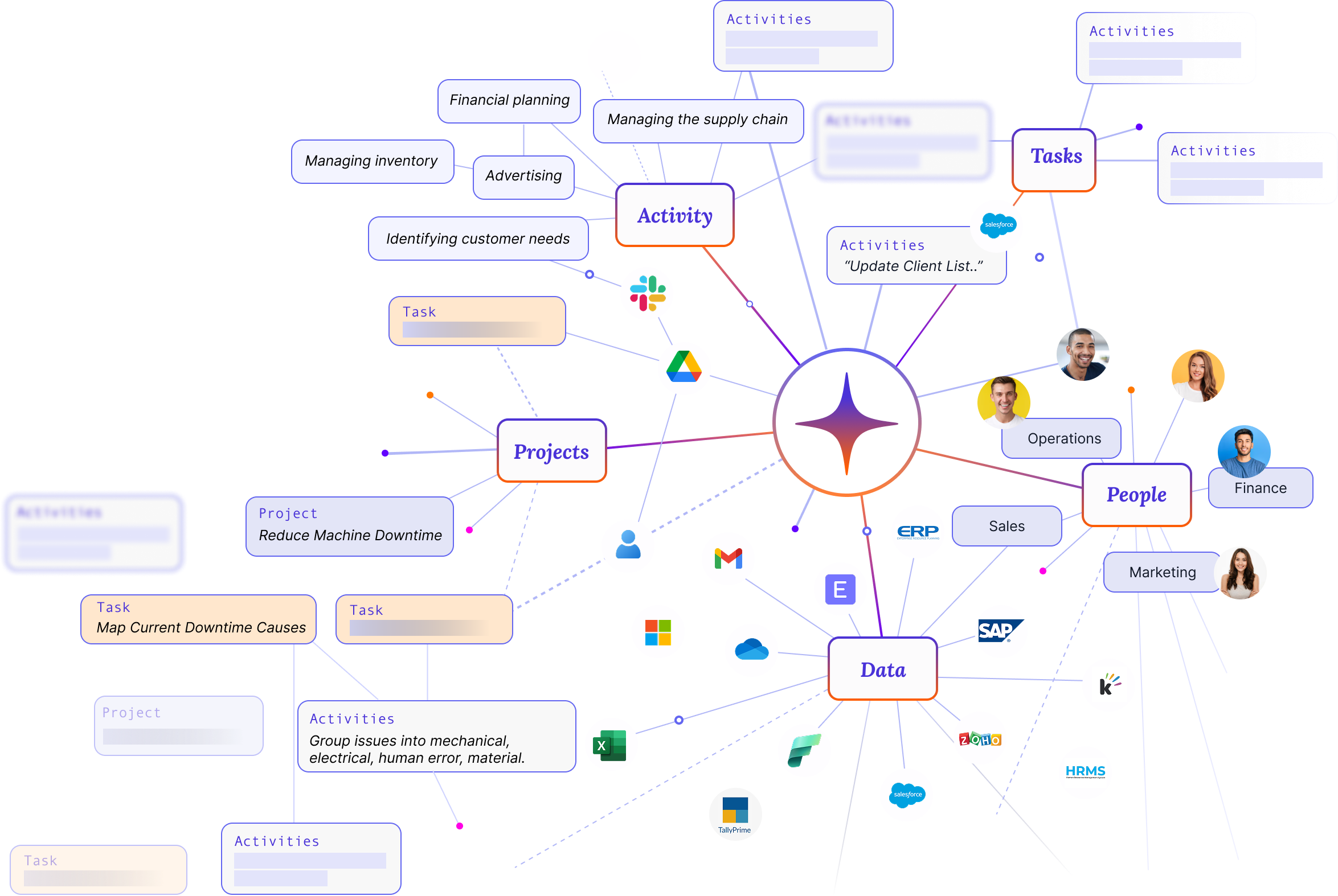 AI Agentic System Banner