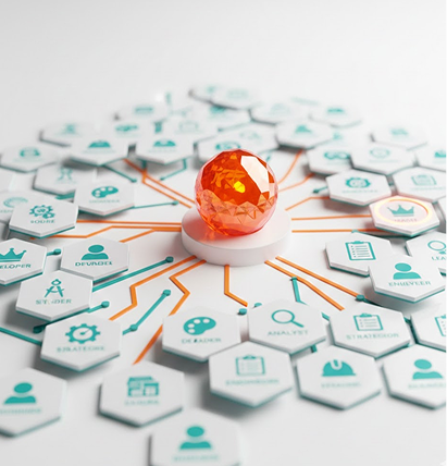 Role Mapping Illustration